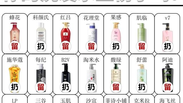 秋冬的第一瓶洗发水，你选好了吗？