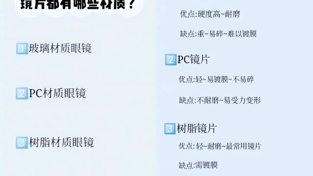 眼镜镜片什么材质好