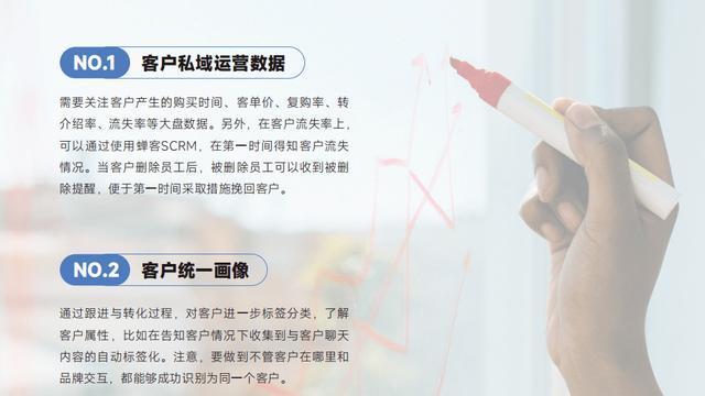 完美日记、丝芙兰如何做私域？点击查看2022美妆私域运营指南