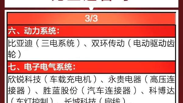 超有价值：DeepSeek+机器人+智能驾驶+半导体+光刻胶+算力+华为等