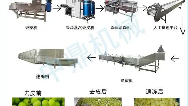 葡萄是怎么被批量剥皮的？