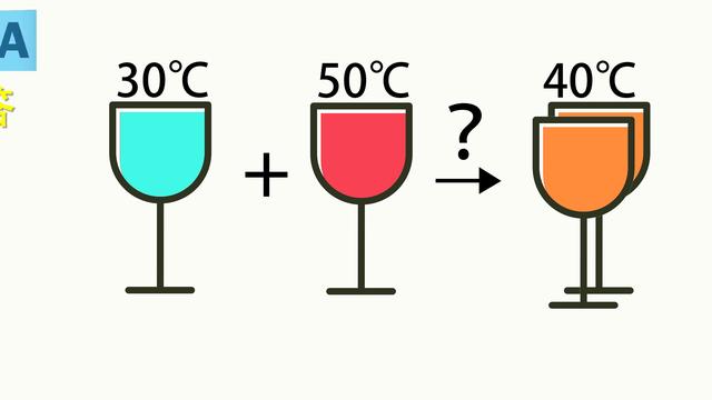 30℃和50℃的水等体积混合是40℃吗？| No.356