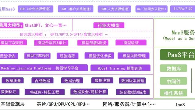 AI大模型“淘金热”退潮，“卖铲者”狂欢