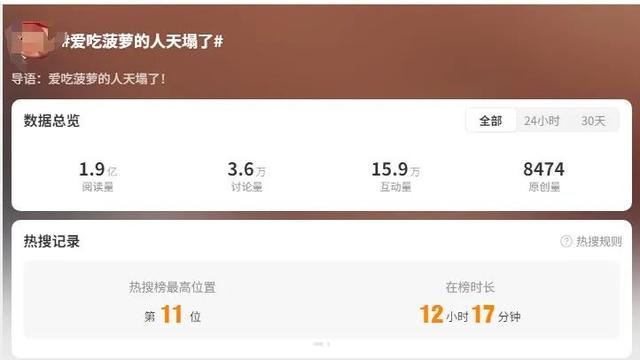 “爱吃菠萝的人天塌了”，看完真的不敢吃了……