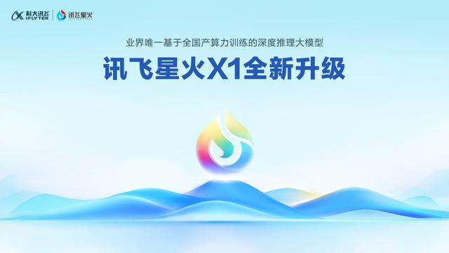 当国产算力遇上轻量模型 讯飞星火X1何以升级跃迁？