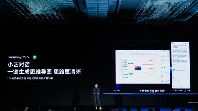 小艺对话一键生成导图，万兴脑图联合鸿蒙电脑打造全新思维管理系统