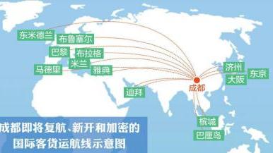 一次性发布十四条国际客货运航线