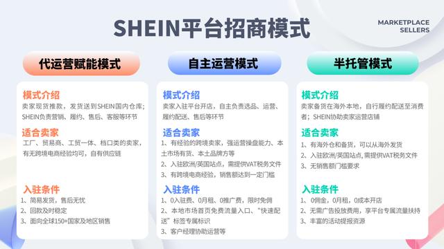 推动品牌出海，拆解霸榜海外的中国“跨境四小龙”|出海洞察