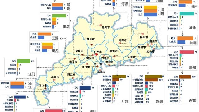 广东人工智能核心产业规模超2200亿！开拓具身智能等应用