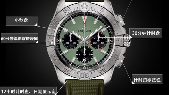 硬汉感绿表，这枚百年灵不能错过