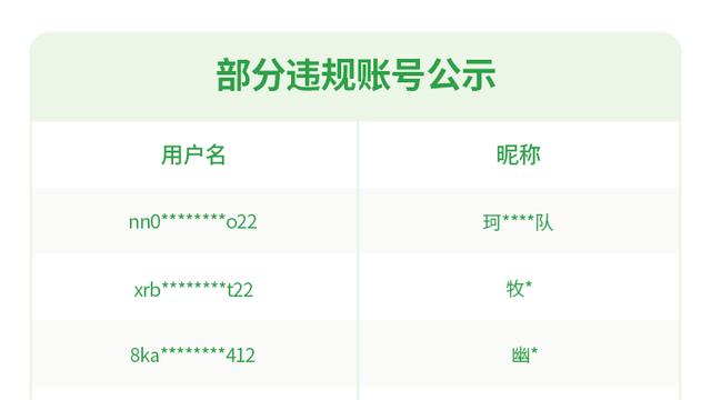 永久封禁！微信最新公告