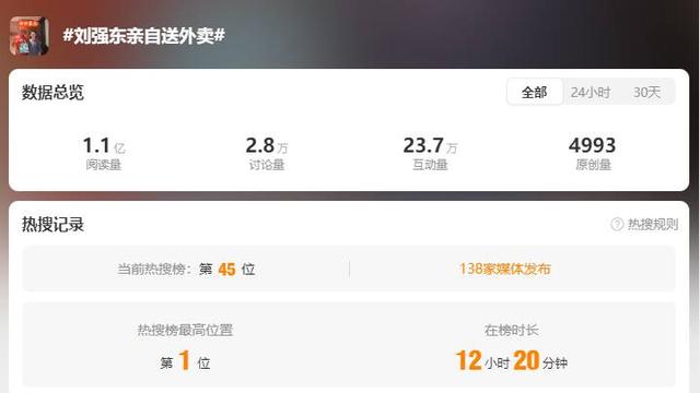 舆见｜美团外卖与京东外卖的竞争藏着哪些暗战？