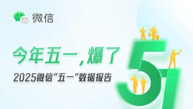 微信五一数据：川渝地区消费火爆 微信支付数大增
