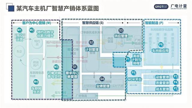 人工智能赋能制造业三大新趋势