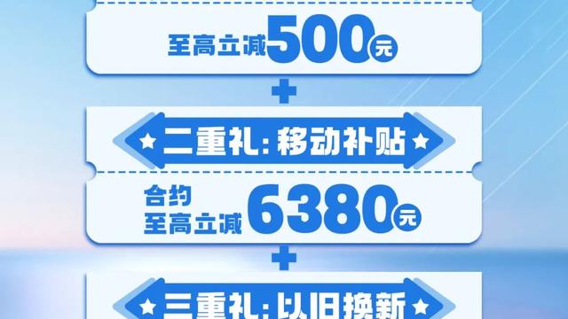 直降6380元？到移动手机换新，“三补合一”立省~~