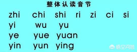 如何分清多音节，幼儿园及一年级音节书写和拼读的学习方法