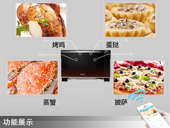 三洋微波炉好不好，三洋牌微波炉多少钱（三洋双智能微波炉评测）