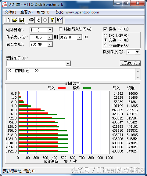 西数消费级固态硬盘产物 Green SSD 240G绿盘评测