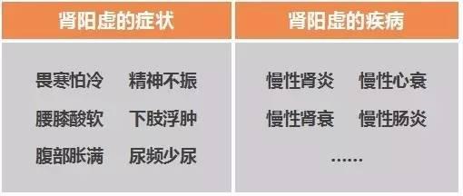 米酒放多久不能吃，米酒放时间长了能吃吗（如何制作能养生的米酒）