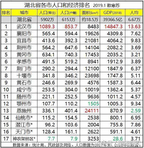 0728是哪里的区号，请问0728是哪里区号（各有一所公办大学）