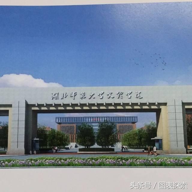 黄石市属于哪个省份，湖北省所有市县地图（现在拥有三所本科大学）