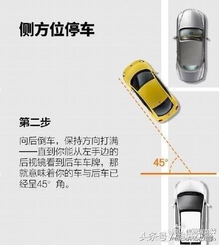 实际道路侧方位停车技巧，道路侧方位停车技巧视频（九图看懂侧方位停车技巧）