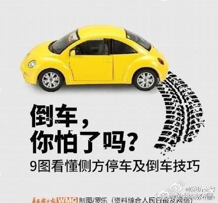 实际道路侧方位停车技巧，道路侧方位停车技巧视频（九图看懂侧方位停车技巧）