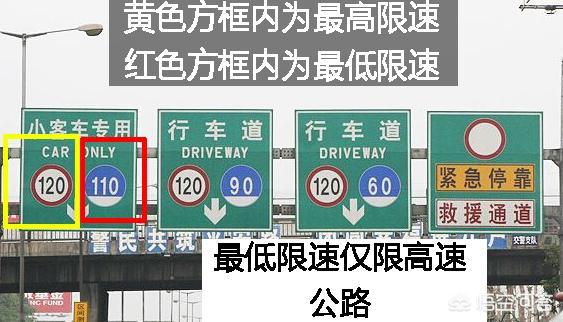 高速车道速度划分，高速公路车道速度如何划分（高速公路只要不超过最高限速）