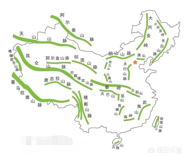 黄山海拔高度是多少千米，黄山区海拔高度是多少（中国的那些山川）