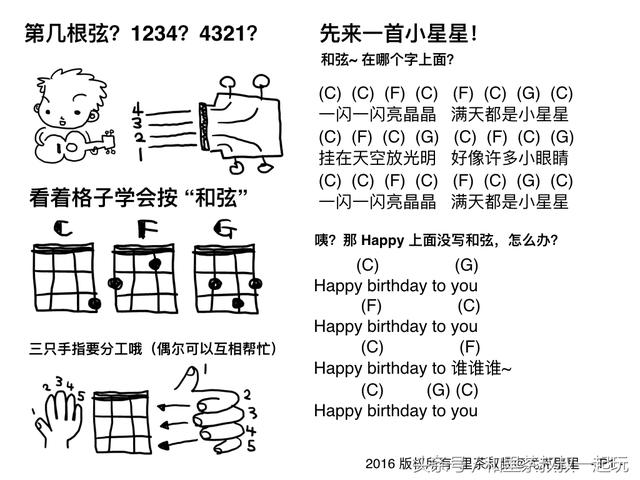 尤克里里入门曲谱，尤克里里谱子（从零基础学尤克里里和吉他）