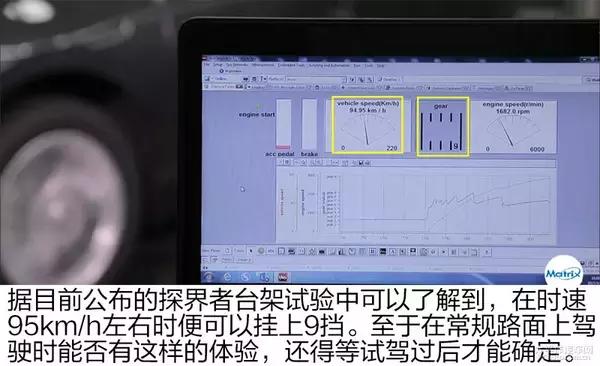 哪些车用的是通用9at变速箱，9at变速箱怎么样（通用9AT变速箱技术解析）