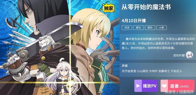 某萝莉法师的异界之旅，怎么样的才能被称为萝莉（B站四月动漫期待度排行榜）