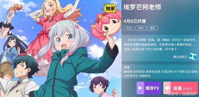 某萝莉法师的异界之旅，怎么样的才能被称为萝莉（B站四月动漫期待度排行榜）