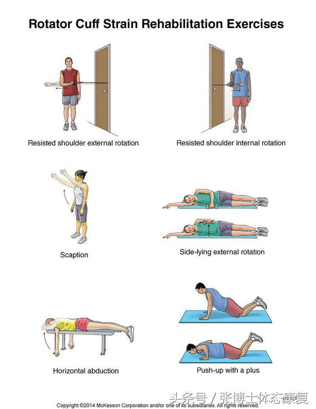 肩膀拉伤怎么恢复，肩部肌肉拉伤怎么办（肩关节受伤后的康复训练方法你知道吗）