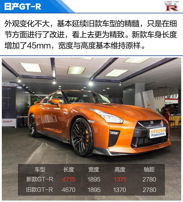 标志GTR是什么车，gtr车图片（实拍体验：日产GT-R）