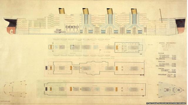 泰坦尼克号沉没时间，泰坦尼克号沉没的时间是哪一年（1912年4月15日泰坦尼克号在大西洋沉没）