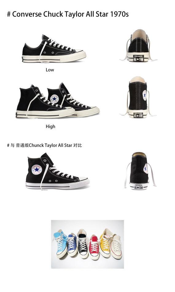 undefeated什么档次，undefeated是什么档次（也许还有你不知道的帆布鞋）