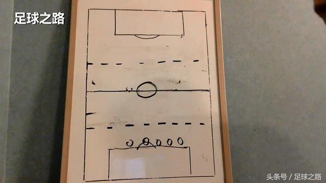 足球各种阵型解析，阵型的基本理解与设置及不同阶段的表现形式