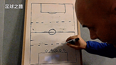 足球各种阵型解析，阵型的基本理解与设置及不同阶段的表现形式