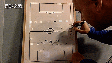 足球各种阵型解析，阵型的基本理解与设置及不同阶段的表现形式