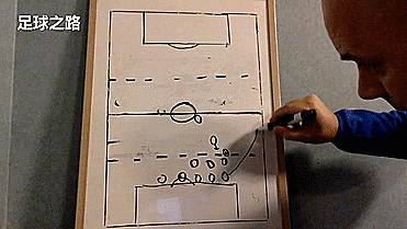 足球各种阵型解析，阵型的基本理解与设置及不同阶段的表现形式