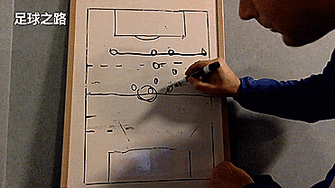 足球各种阵型解析，阵型的基本理解与设置及不同阶段的表现形式