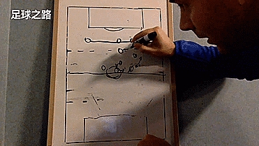 足球各种阵型解析，阵型的基本理解与设置及不同阶段的表现形式