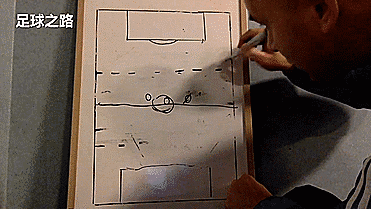 足球各种阵型解析，阵型的基本理解与设置及不同阶段的表现形式