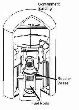 切尔诺贝利事故原因，切尔诺贝利事故的原因（为什么会产生切尔诺贝利这样的核灾难）