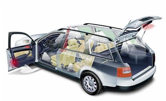 新车去甲醛最好柠檬，新车放什么可以快速除异味（巧除新车中异味的方法）