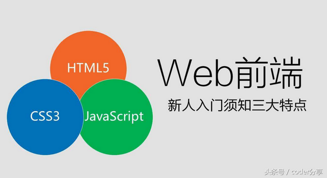 雪碧导航空，200分求超经典爱情短信、短文（该如何回答这些前端开发中的问答题吧）