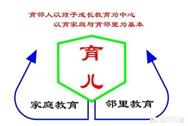 什么叫客观条件，什么是主观条件 什么是客观条件（人类最大的本领是适应生活环境）