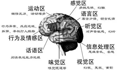 鬼压床是房间不干净吗，鬼压床是房间不干净的吗（半夜鬼压床，真是鬼上身）