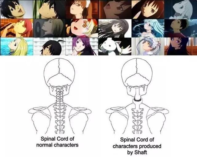 新房45度人能做出来吗（动画中魔性的回头动作）